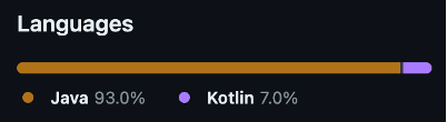 kotlin usage before